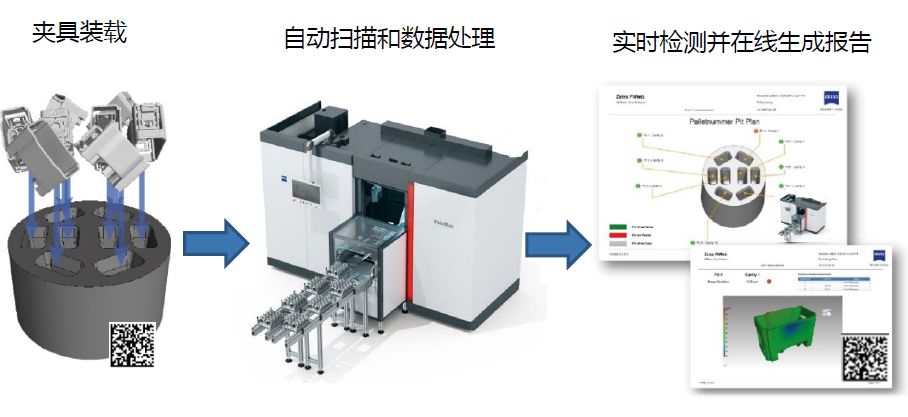 昭通昭通蔡司昭通工业CT